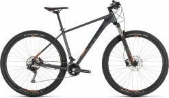 VTT Cube 2019 Acid