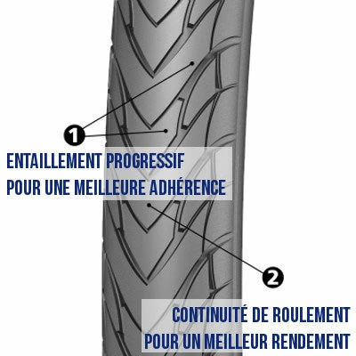 Pneu Vélo Michelin Protek 700 Avec Bande Réfléchissante – Image 2